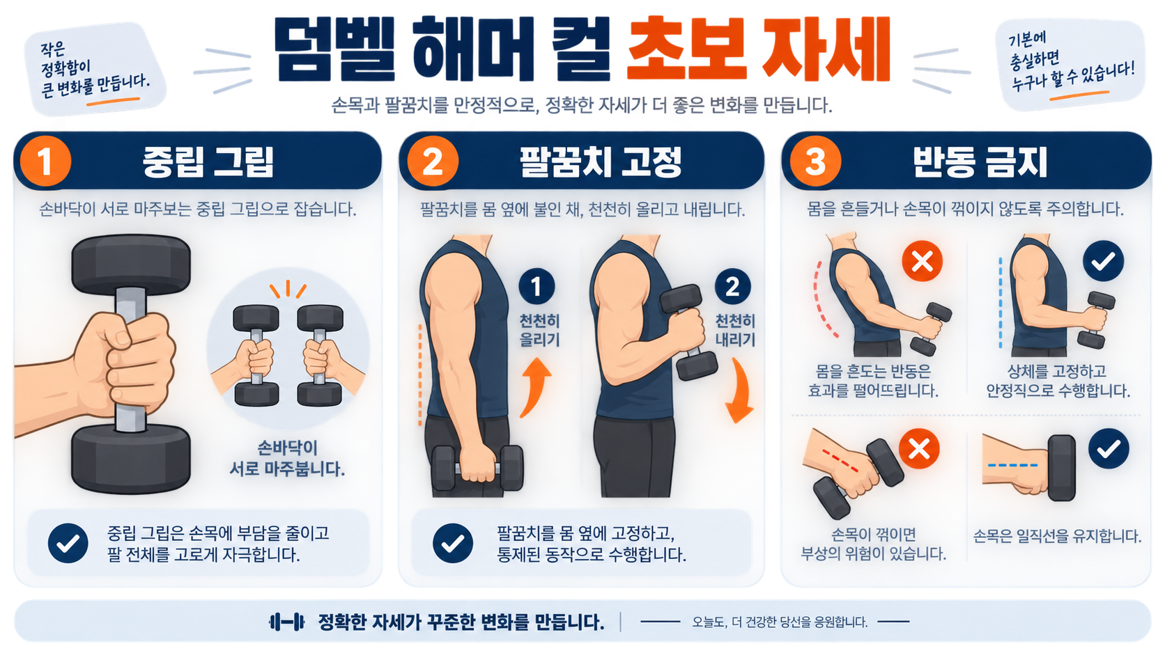 이두 키우기 덤벨 해머 컬 운동 초보 기본자세 가이드 정보 카드