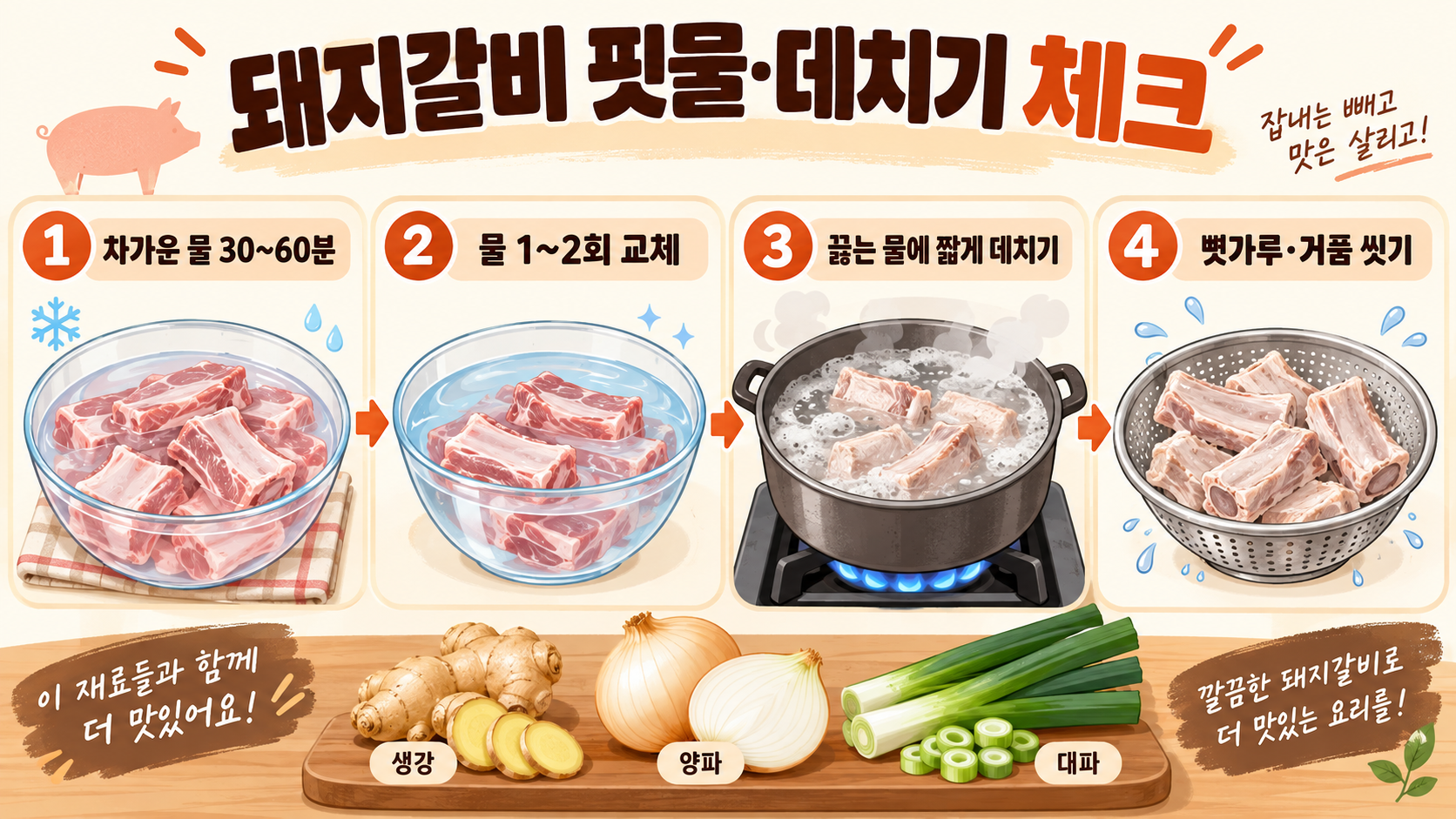 누린내 없이 부드러운 돼지갈비찜 레시피: 양념부터 삶는 순서까지 관련 정보 카드