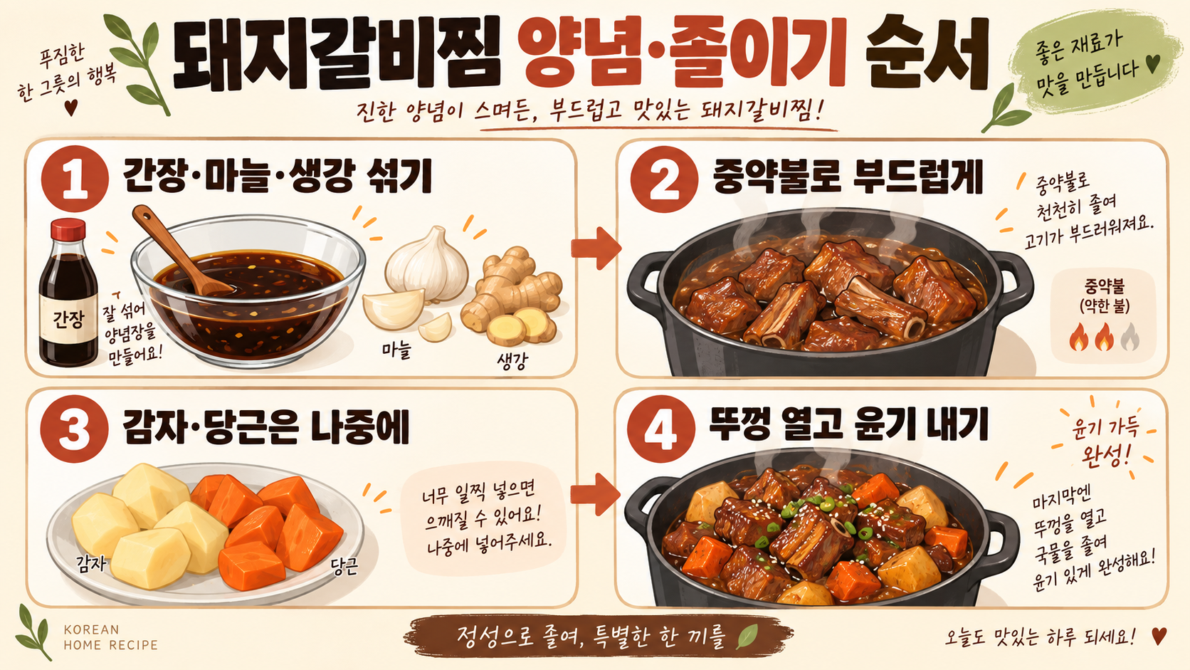 누린내 없이 부드러운 돼지갈비찜 레시피: 양념부터 삶는 순서까지 확인 정보 카드