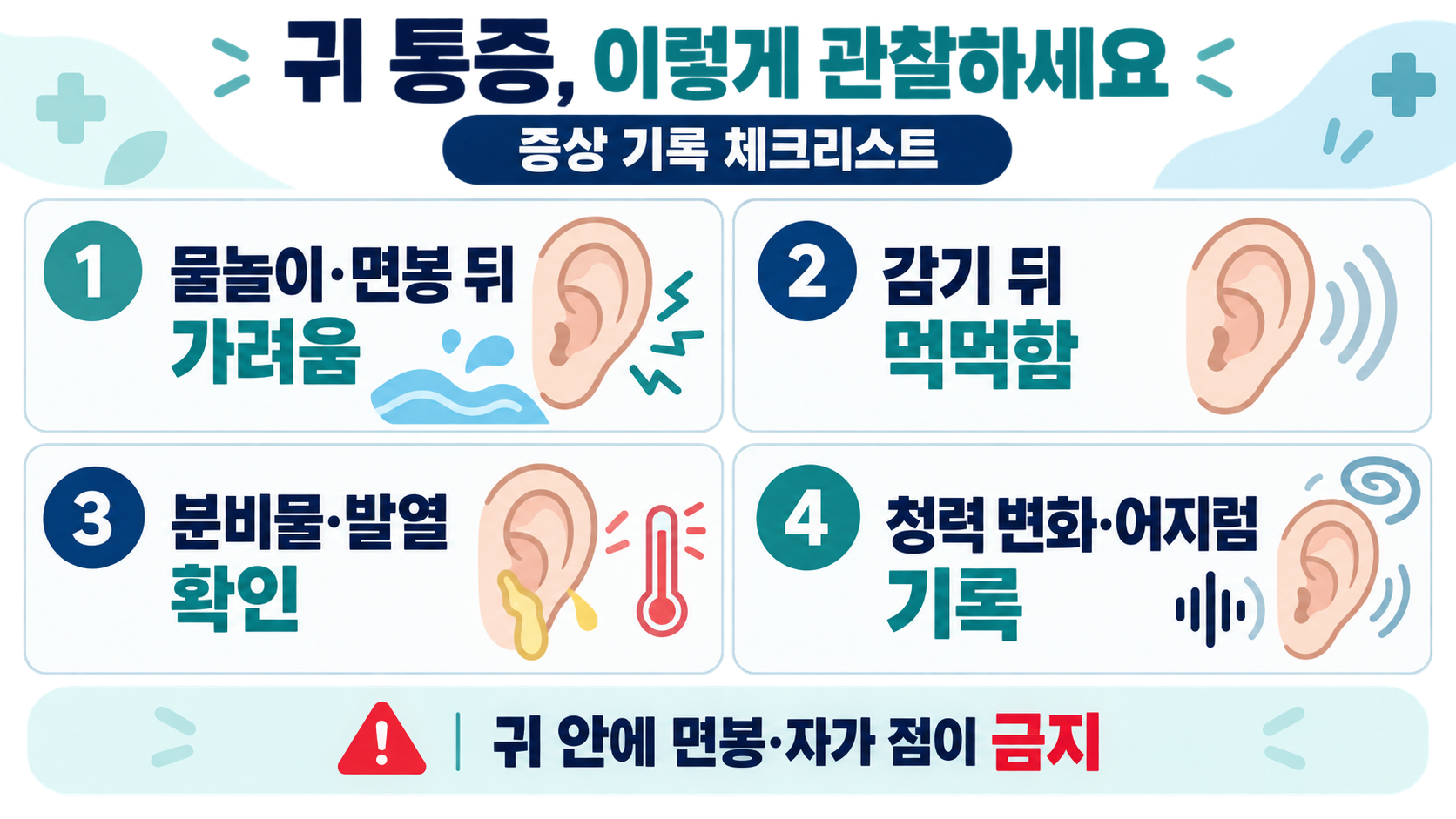 외이도염과 중이염의 차이: 증상·관리·진료 신호 관련 정보 카드