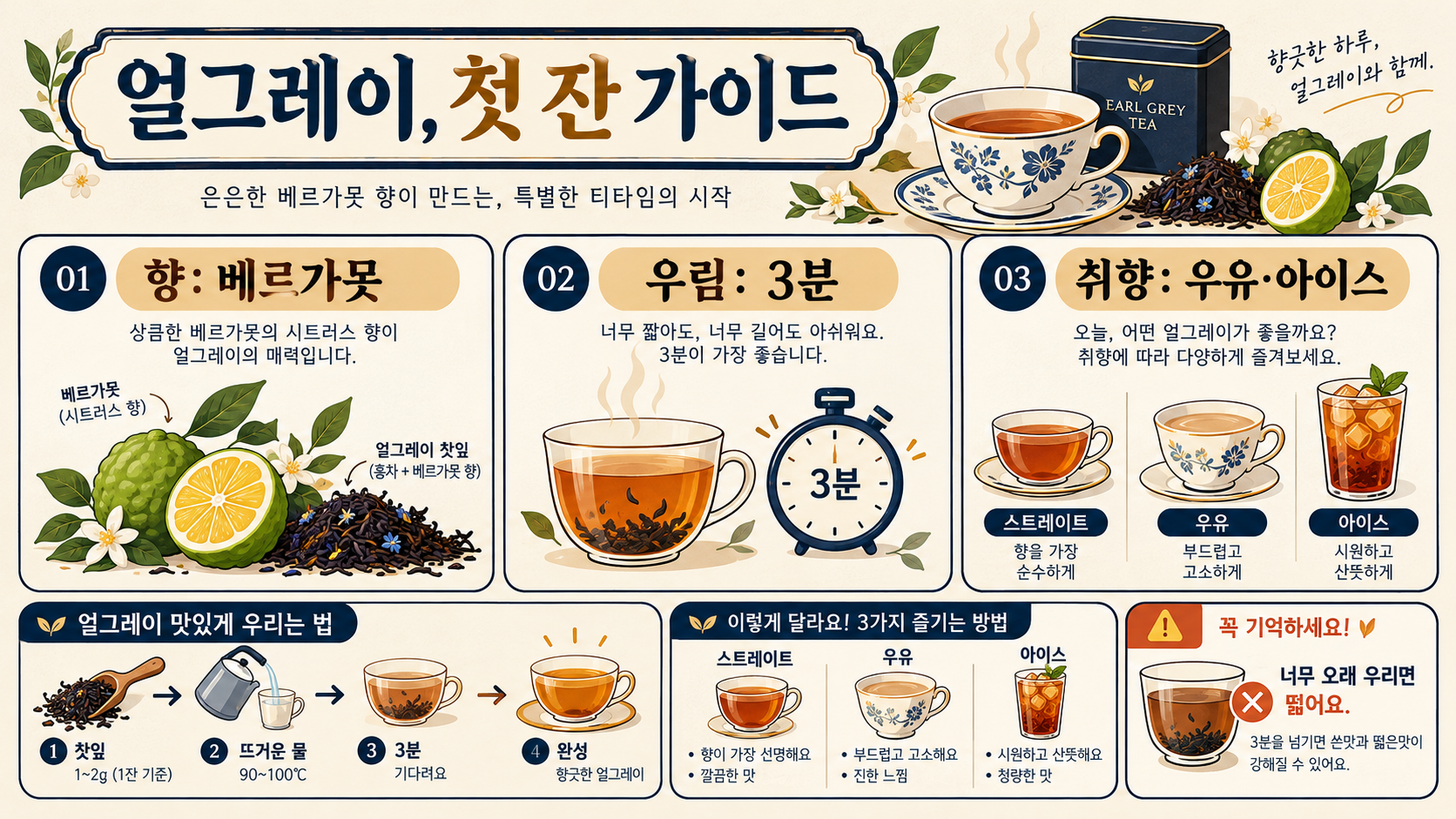 얼그레이란? 홍차 초심자를 위한 향·맛·우림 가이드 정보 카드