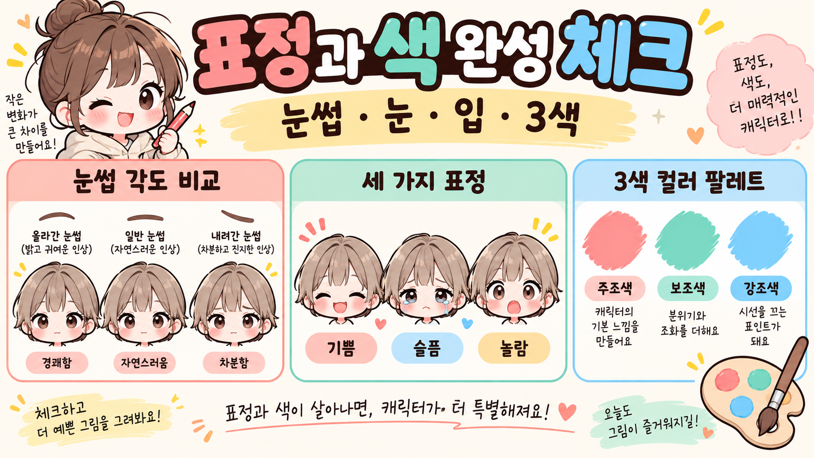 그리기 쉬운 캐릭터를 직접 만드는 방법: 초보자 연습 가이드 확인 정보 카드