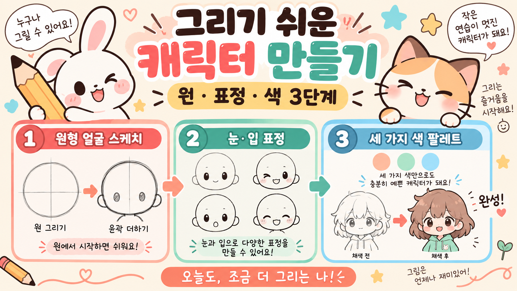 그리기 쉬운 캐릭터를 직접 만드는 방법: 초보자 연습 가이드 정보 카드