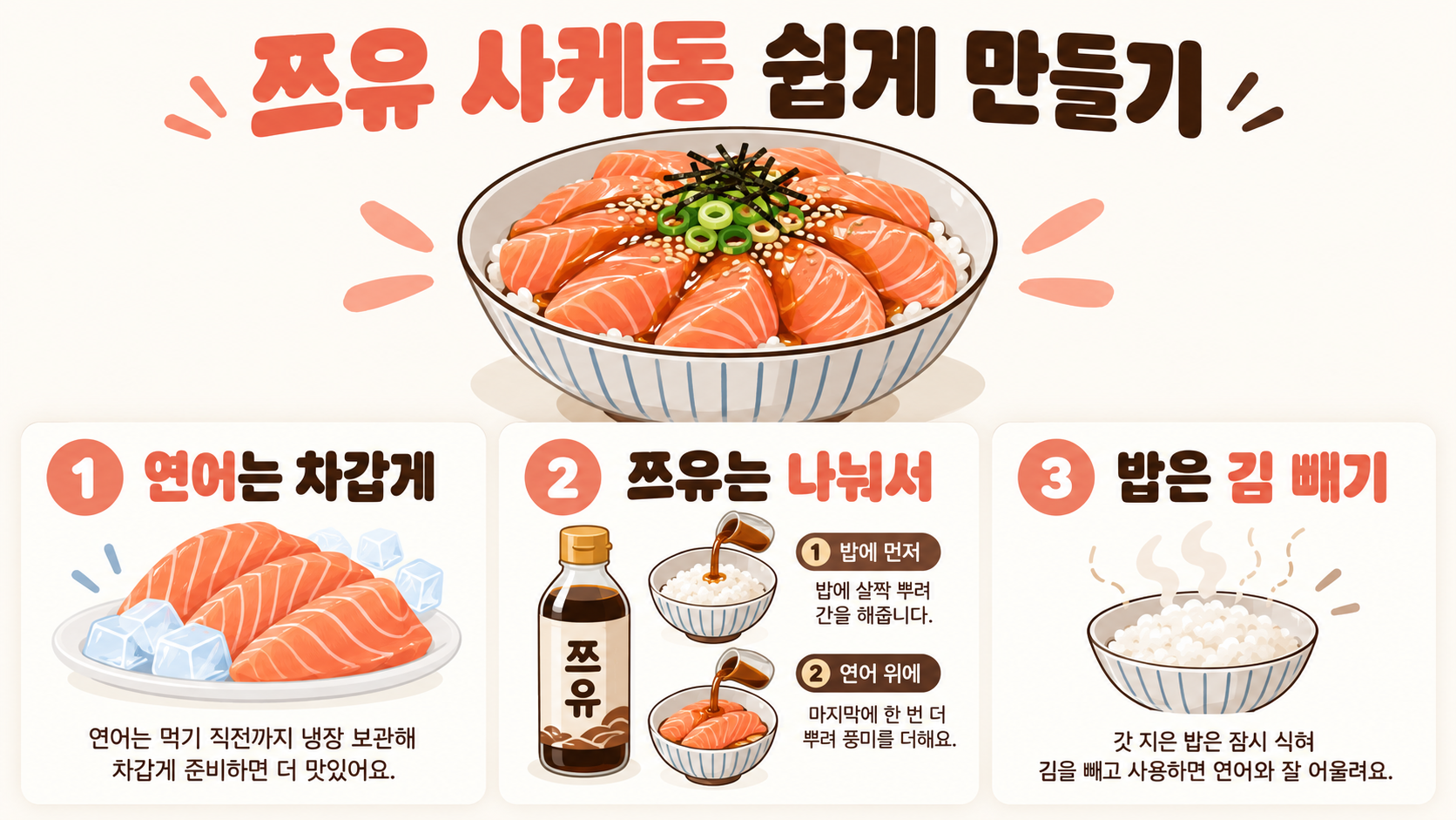 쯔유로 쉽게 만드는 연어덮밥 사케동 레시피 정보 카드