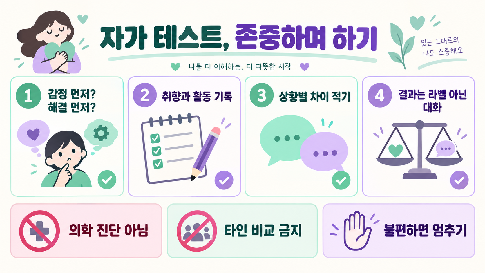 에겐남·에겐녀·테토남·테토녀 뜻과 유래, 특징, 자가 테스트 총정리 확인 정보 카드