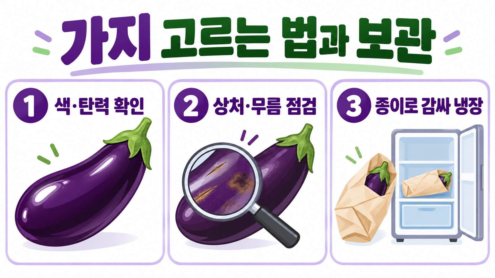 가지 효능과 건강하게 먹는 법: 영양·조리·주의사항 관련 정보 카드