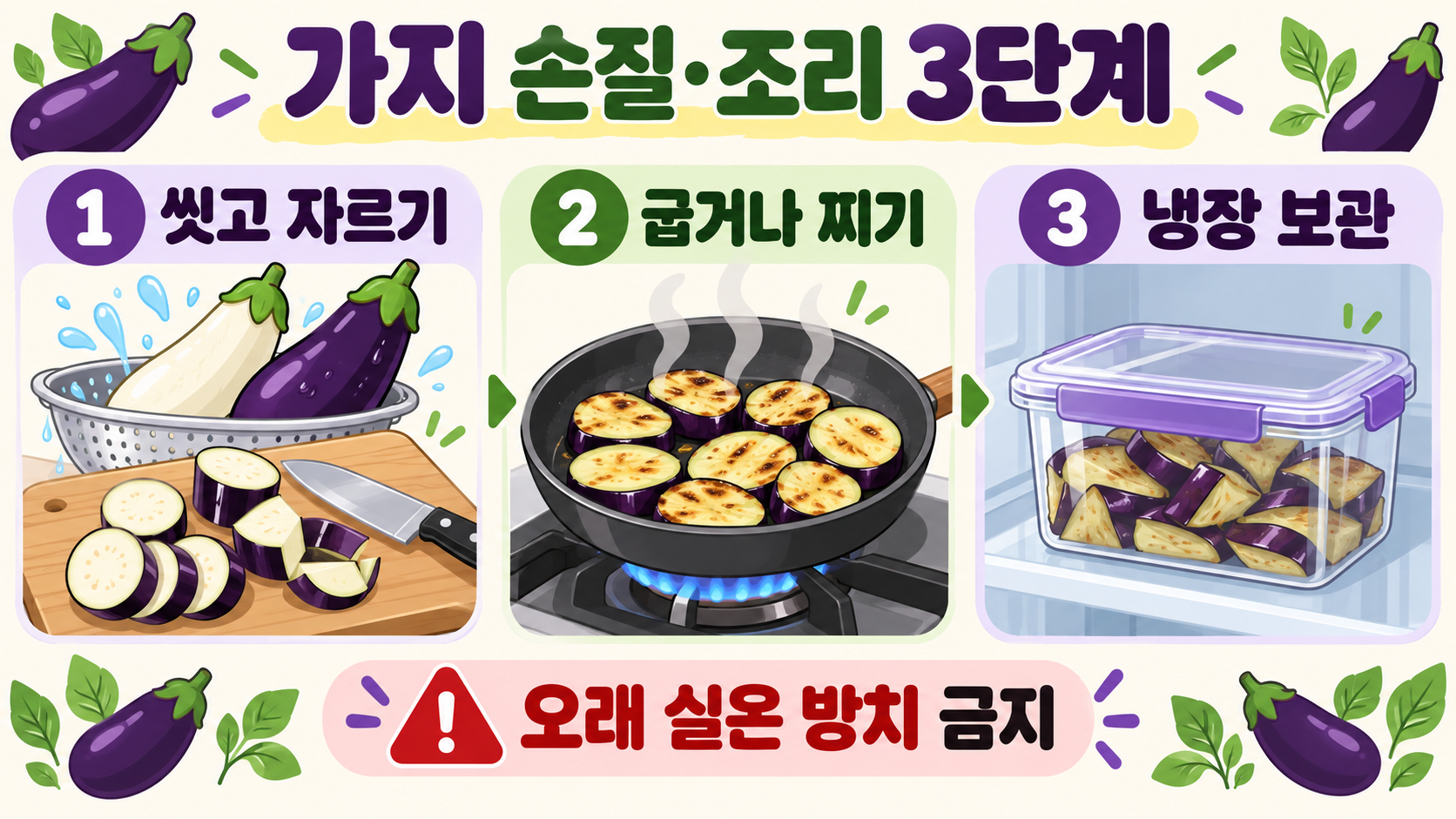 가지는 왜 Eggplant라고 부를까? 흰 가지와 이름의 유래 확인 정보 카드
