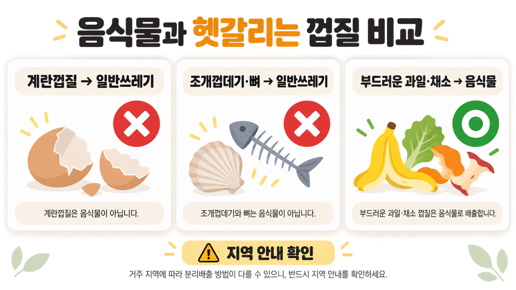 계란껍질 일반 쓰레기? 음식물? 버리는 법 정확히 알려드려요 확인 정보 카드