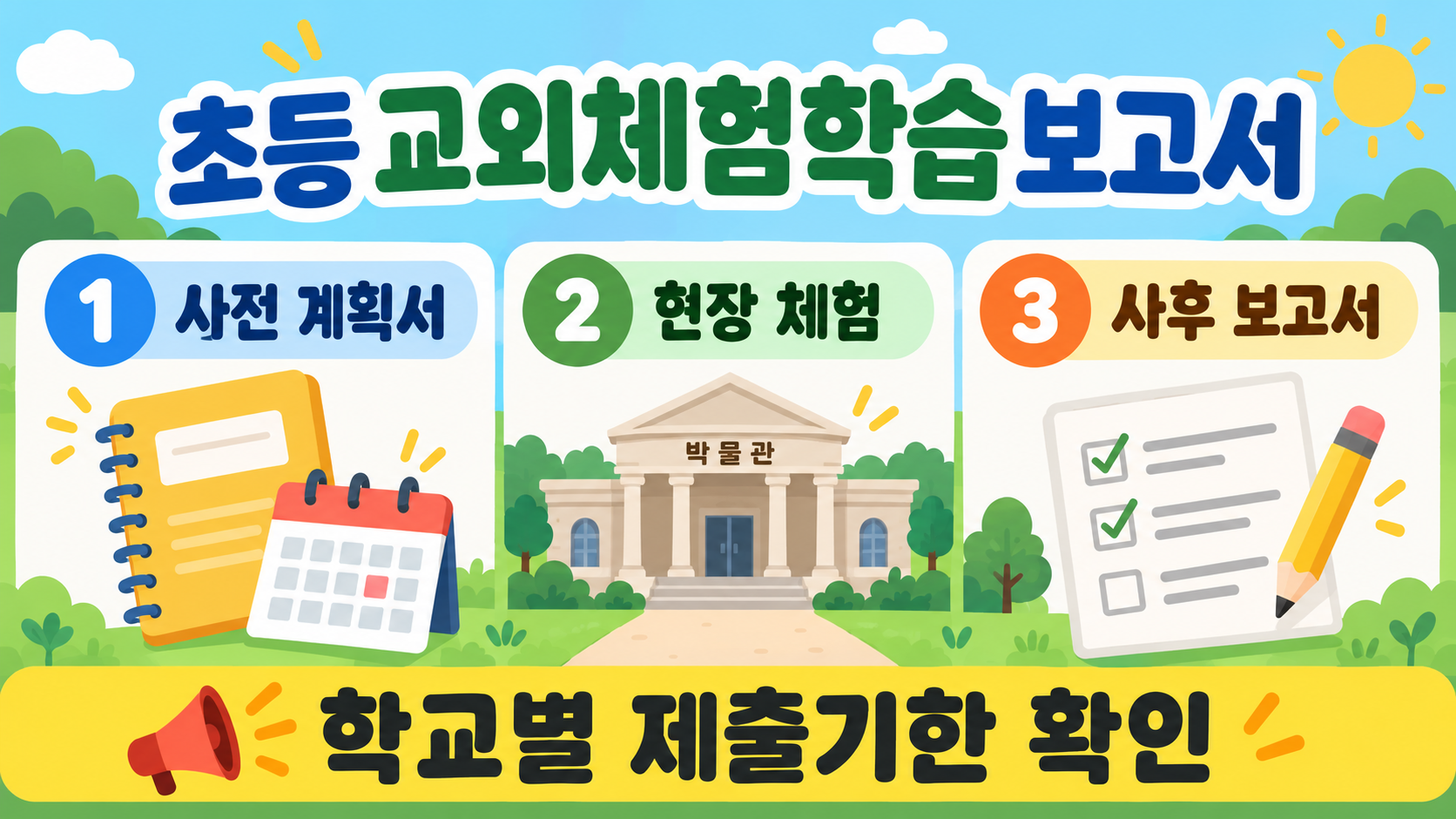 초등학교 교외체험학습 보고서 쓰는 법: 계획서부터 제출 전 체크리스트까지 정보 카드