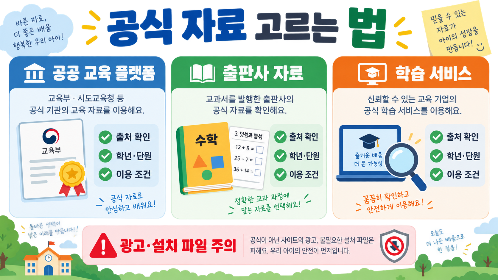 초등수학 관련 정보 카드