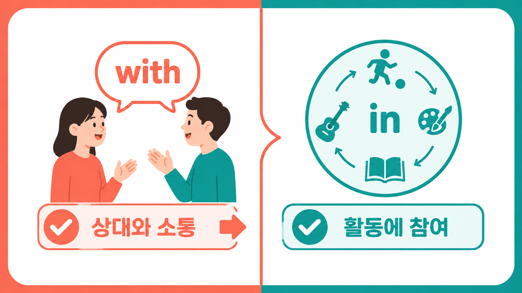 engage with와 engage in 비교 정보카드