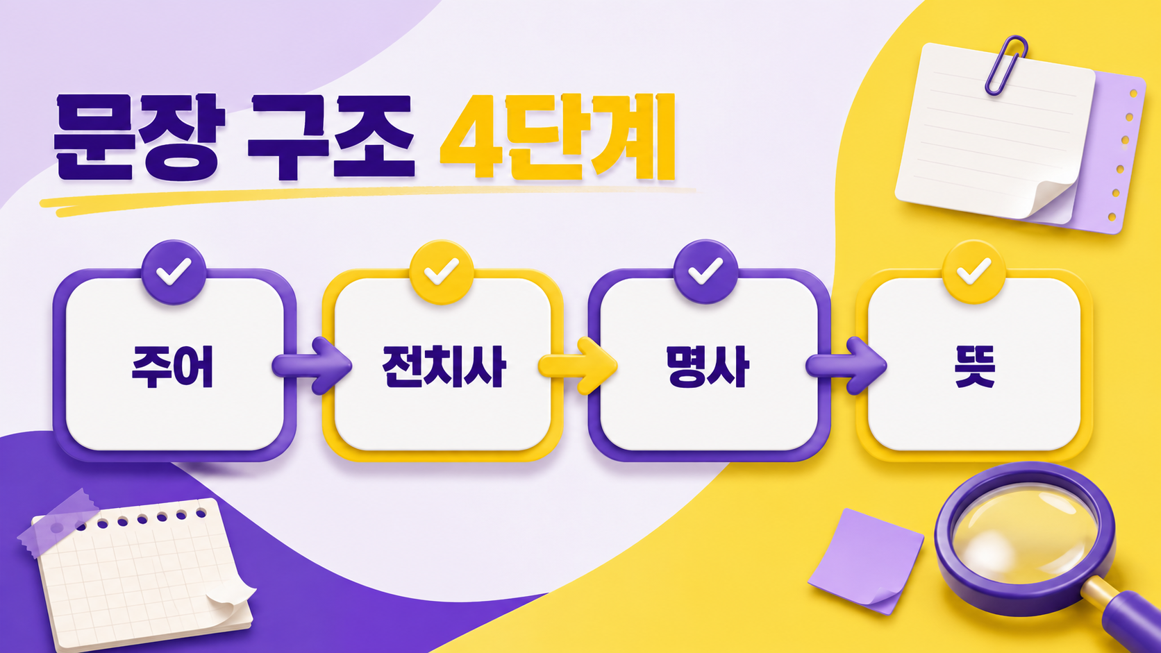 engage 문장 구조 확인 정보카드