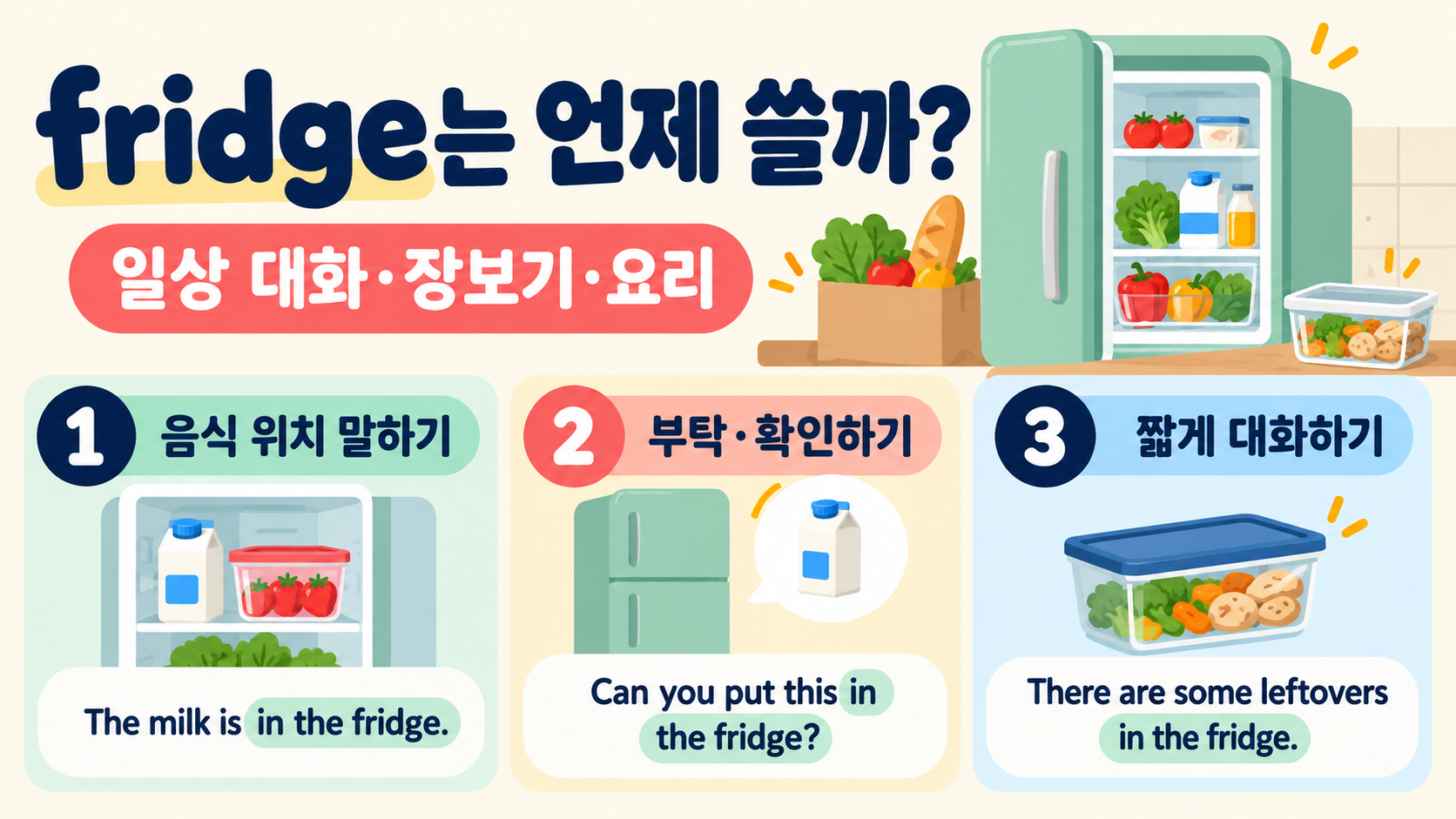 fridge와 refrigerator의 차이: 냉장고 영어 표현, 이렇게 쓰면 자연스럽습니다 관련 정보 카드