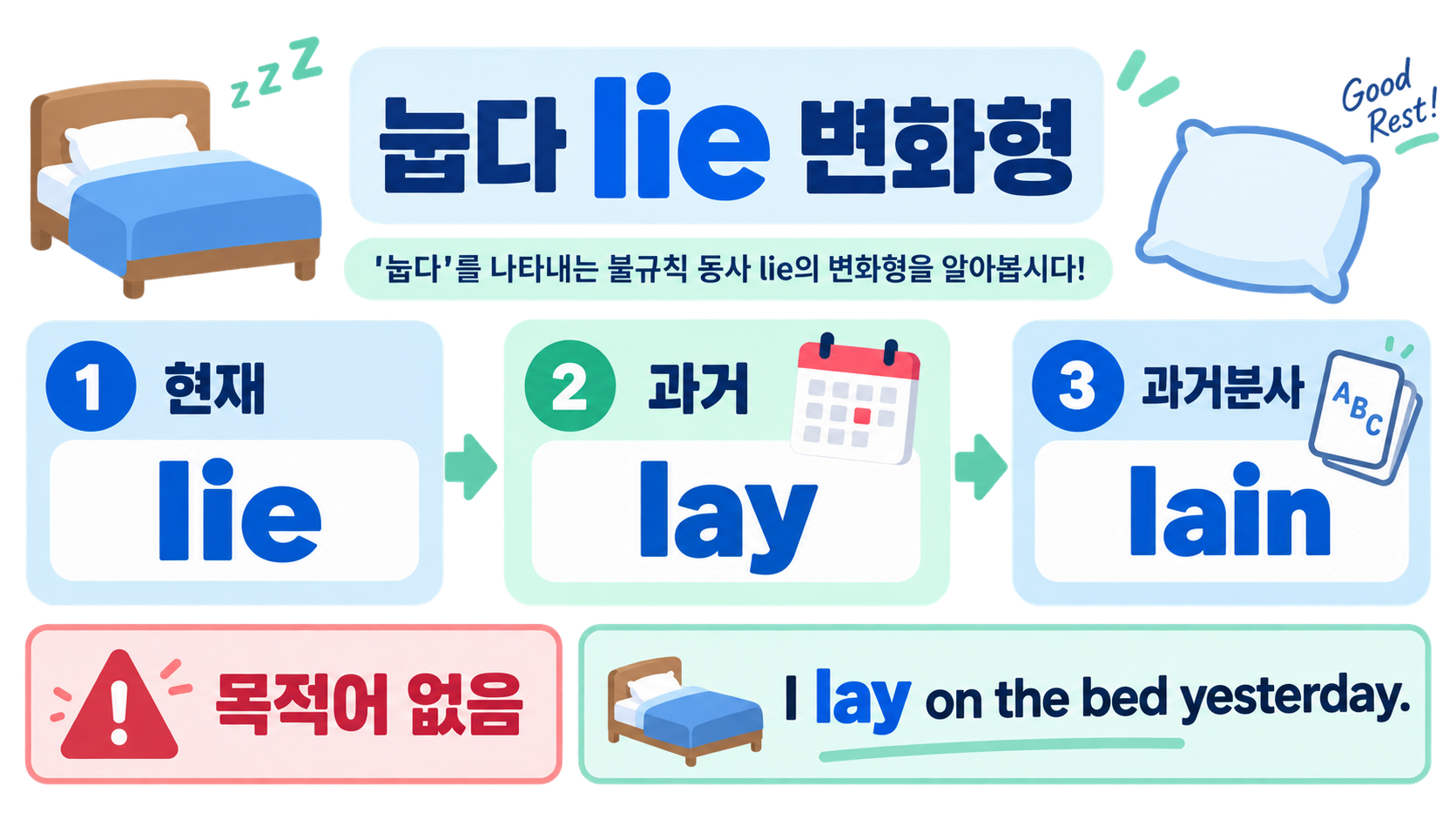 영어공부 lie: ‘눕다’와 ‘거짓말하다’ 구분하는 법 관련 정보 카드