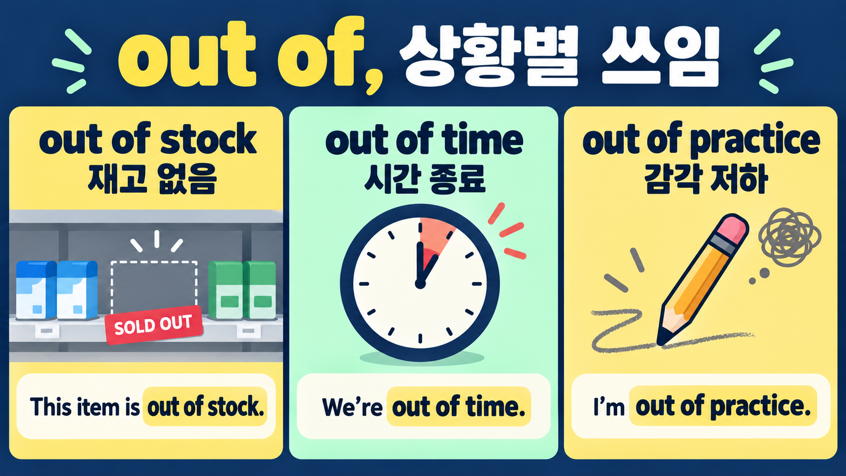 영어회화에서 out of 전치사, 핵심 뜻과 활용법 관련 정보 카드
