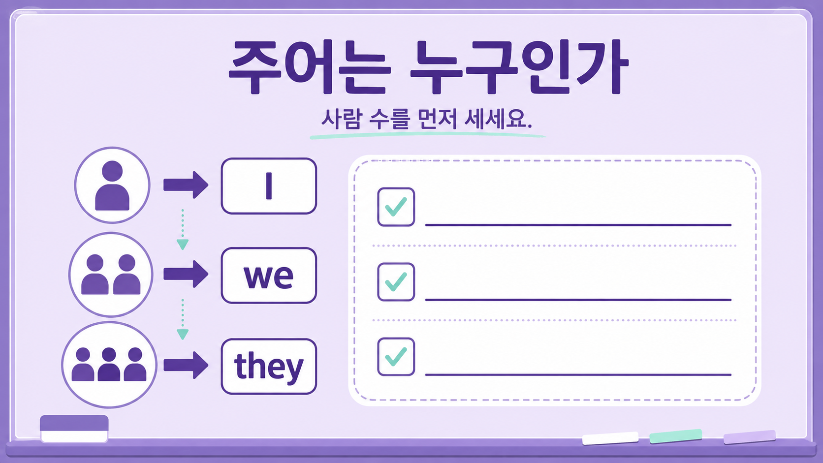 투자 전 체크 정보카드