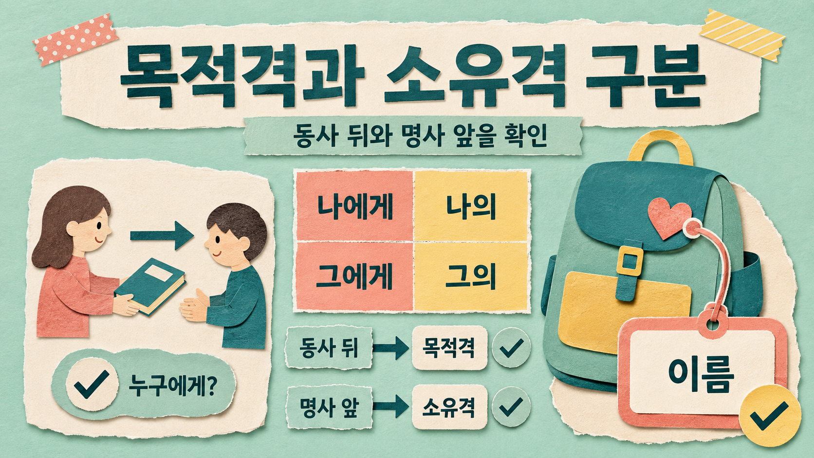 투자 계획 정보카드
