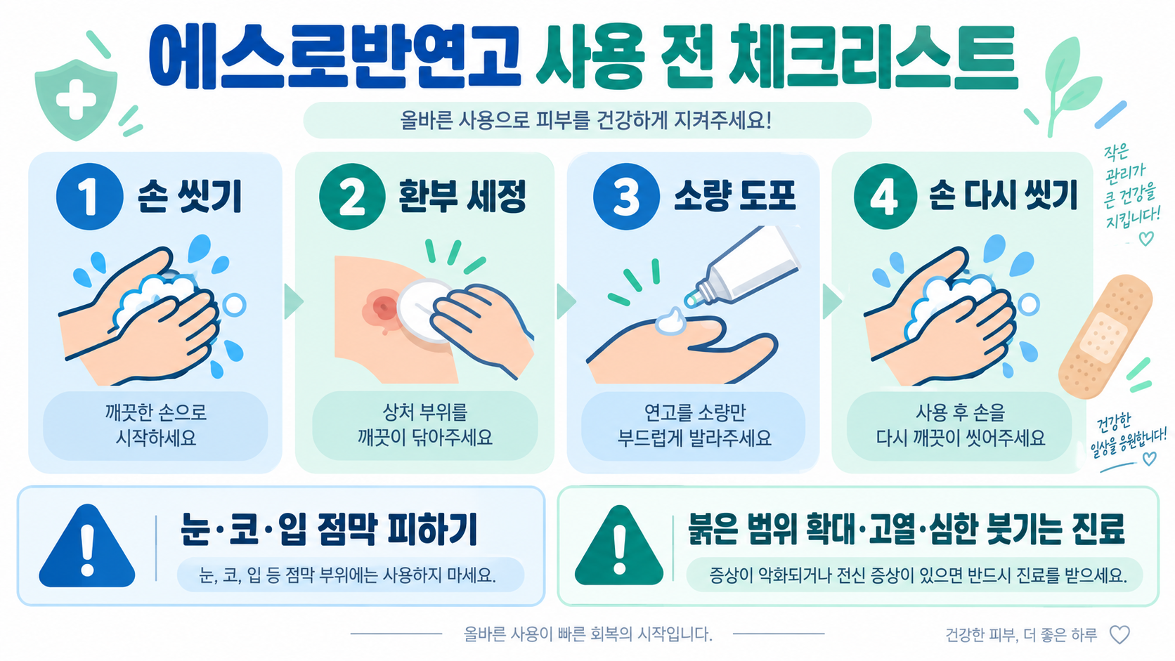 에스로반연고 사용법: 바르는 질환·효능·주의사항 확인 정보 카드