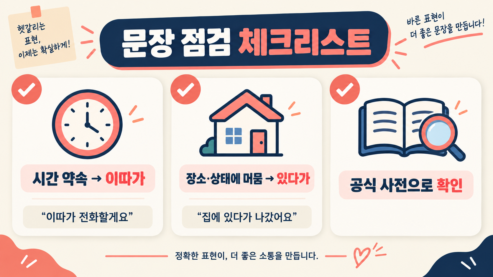 이따가 vs 있다가: 헷갈리는 우리말, 뜻과 올바른 사용법 확인 정보 카드