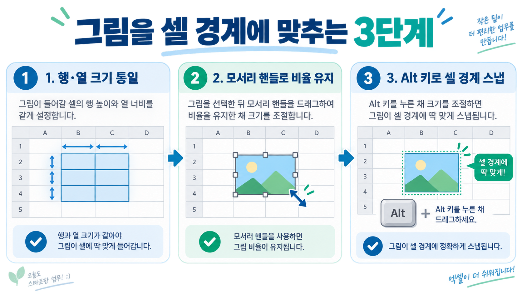 엑셀 그림 깔끔하게 넣는 방법: 표 안에 이미지 고정·맞추기 관련 정보 카드