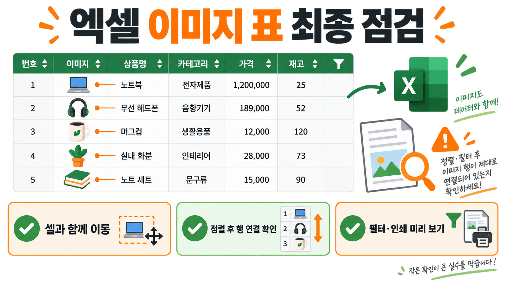 엑셀 그림 깔끔하게 넣는 방법: 표 안에 이미지 고정·맞추기 확인 정보 카드