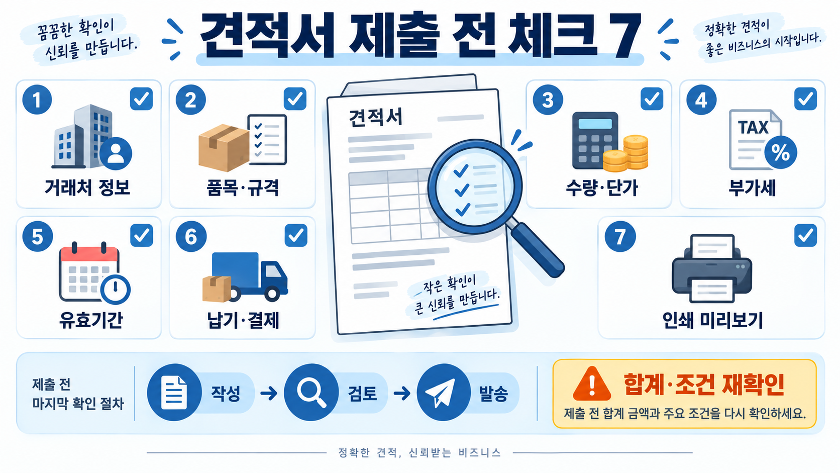 엑셀 견적서 양식 작성법: 5가지 구성과 자동계산 체크리스트 확인 정보 카드