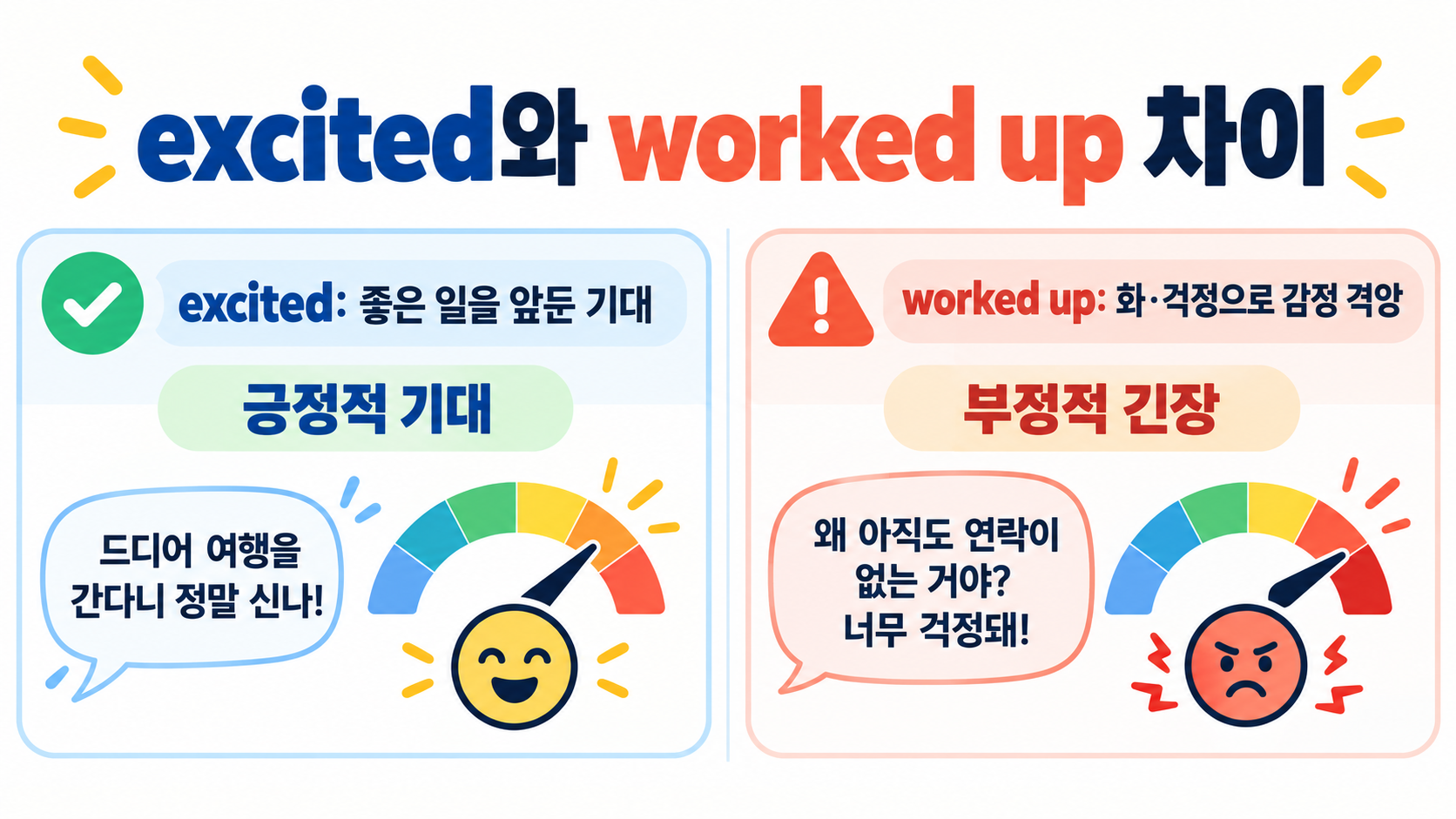 excited 뜻: ‘흥분하다’와 다른 영어 뉘앙스와 표현 정리 확인 정보 카드