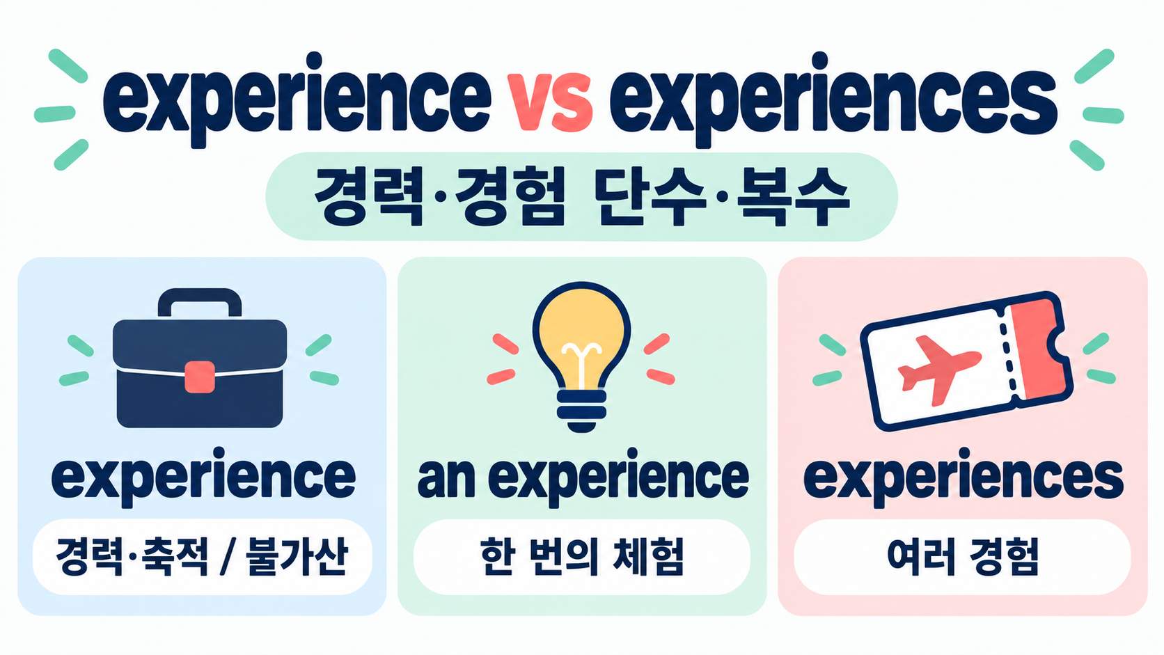 experience와 experiences 차이: 경력·경험 단수·복수 완벽 정리 정보 카드