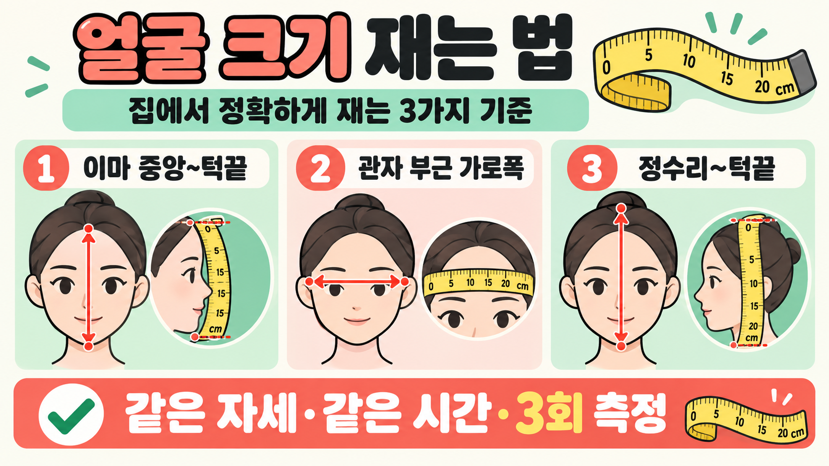 얼굴 크기 재는 법: 집에서 정확하게 측정하는 3가지 기준 정보 카드