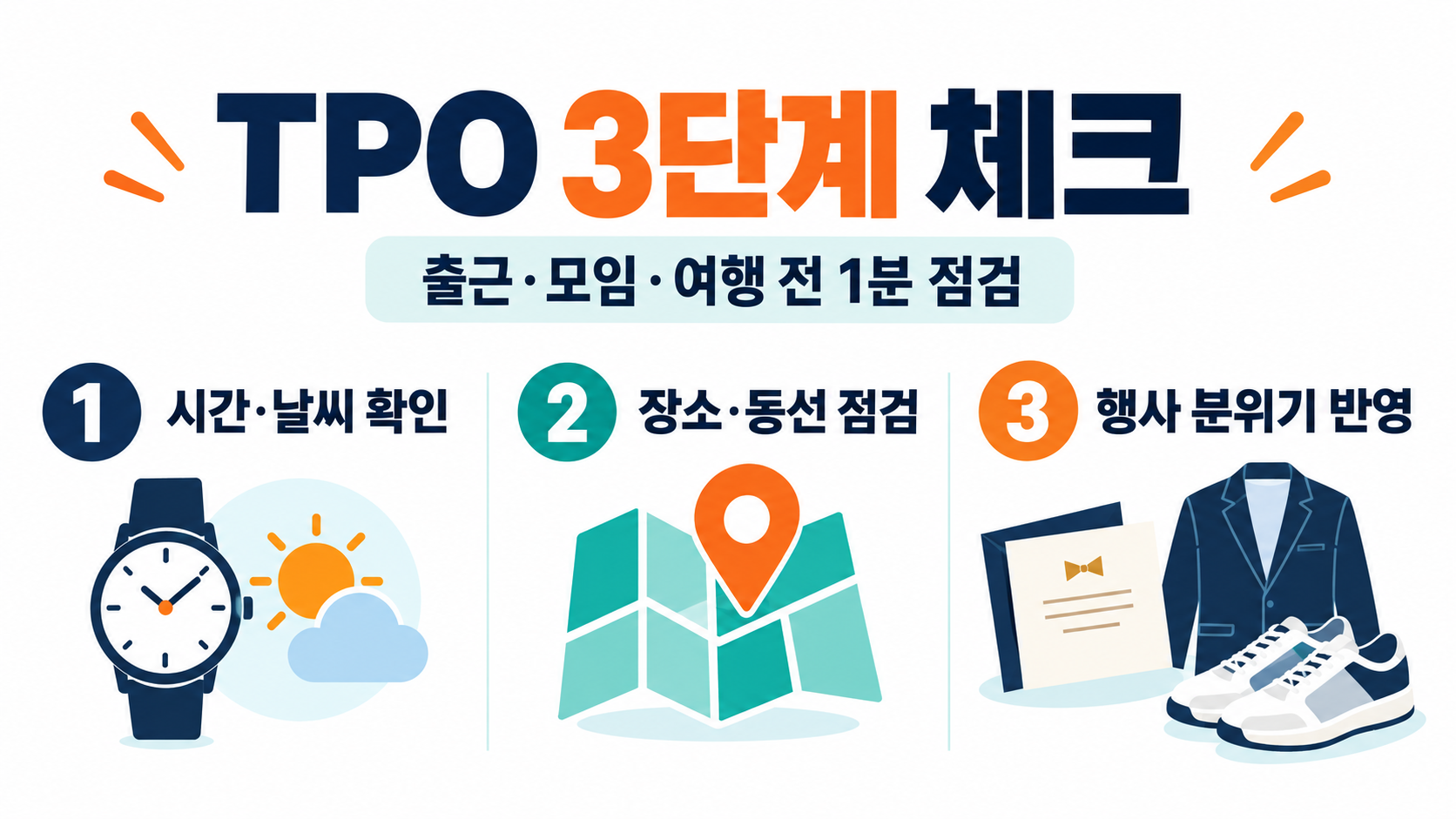 패션용어 TPO·OOTD 뜻, 상황에 맞게 쓰는 법 관련 정보 카드