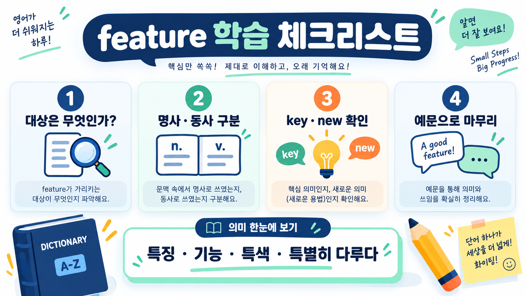 feature 뜻, 쉽게 이해하는 핵심 정리 확인 정보 카드