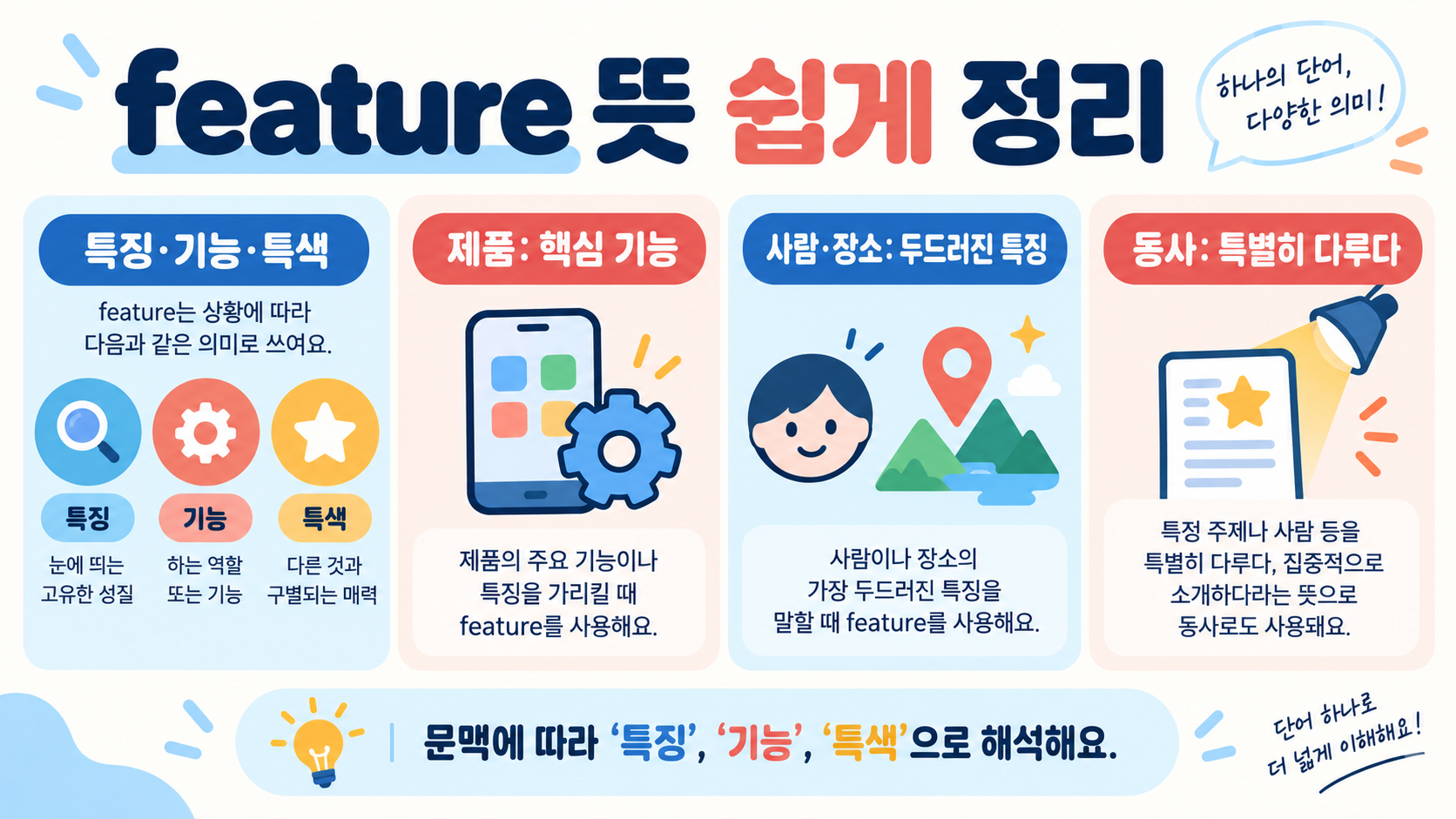 feature 뜻, 쉽게 이해하는 핵심 정리 정보 카드