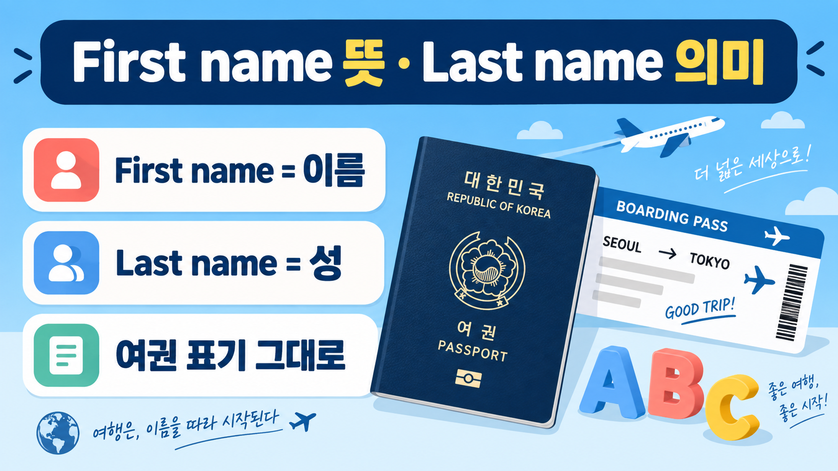 First name 뜻과 Last name 의미: 여권 영문 이름 표기 확인법 정보 카드