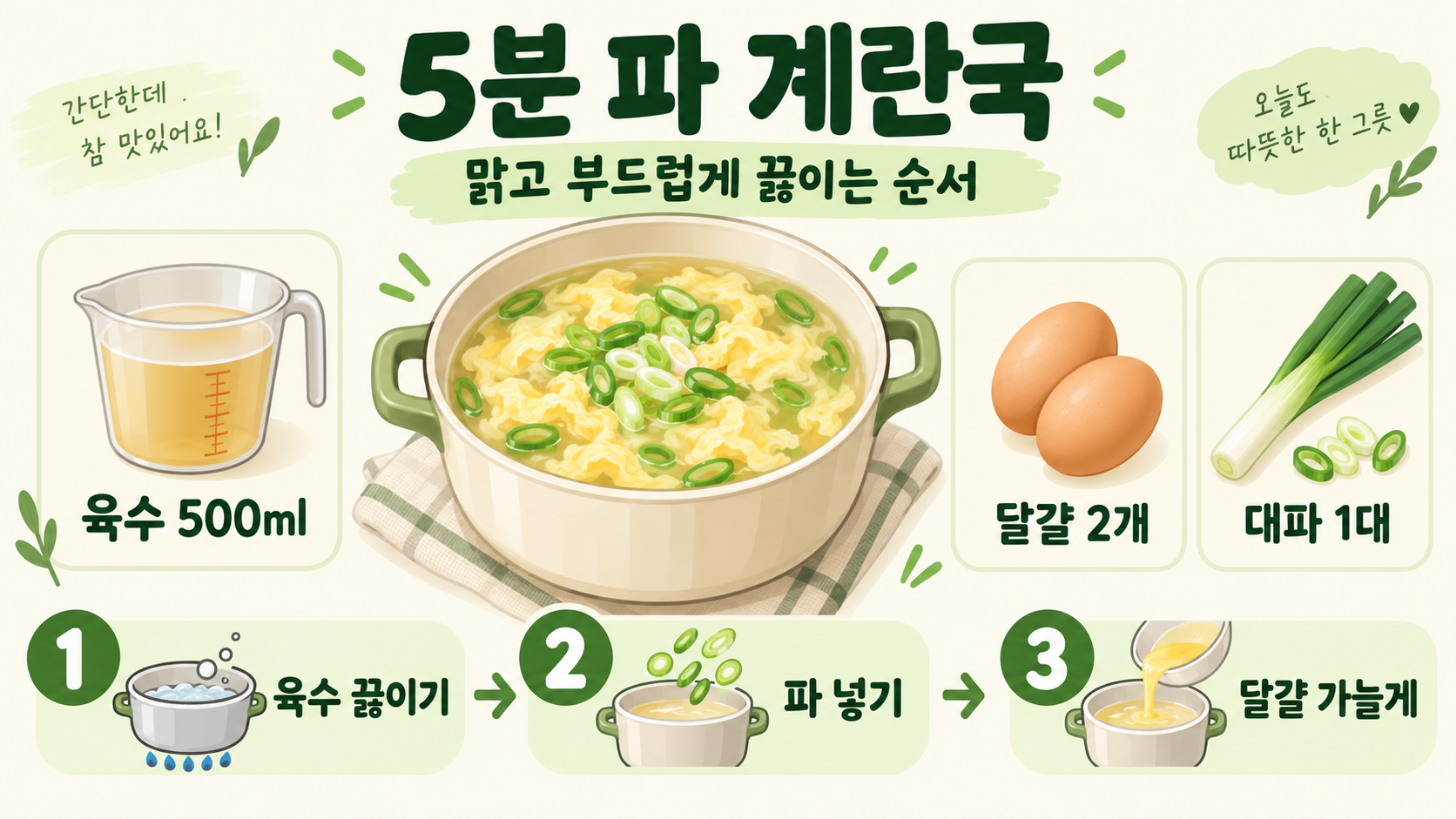 5분 파 계란국 끓이는 법: 부드러운 달걀국 레시피 정보 카드
