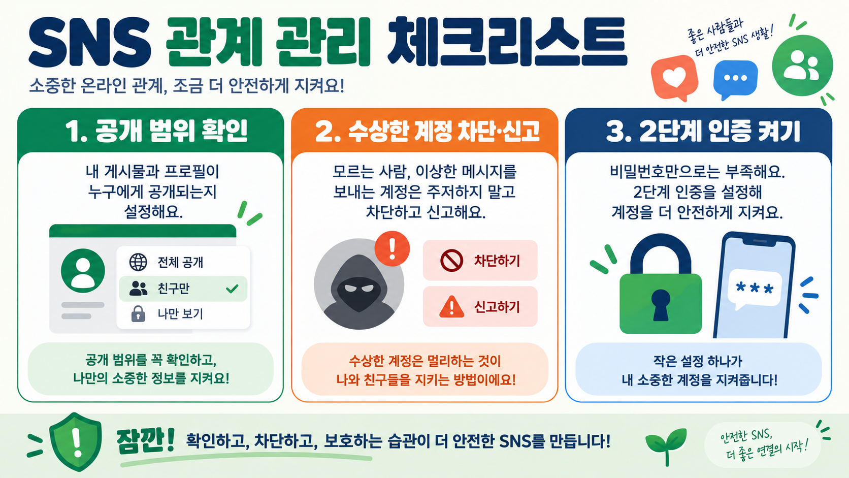 팔로워·팔로잉 뜻 차이, SNS 용어 한눈에 정리 확인 정보 카드