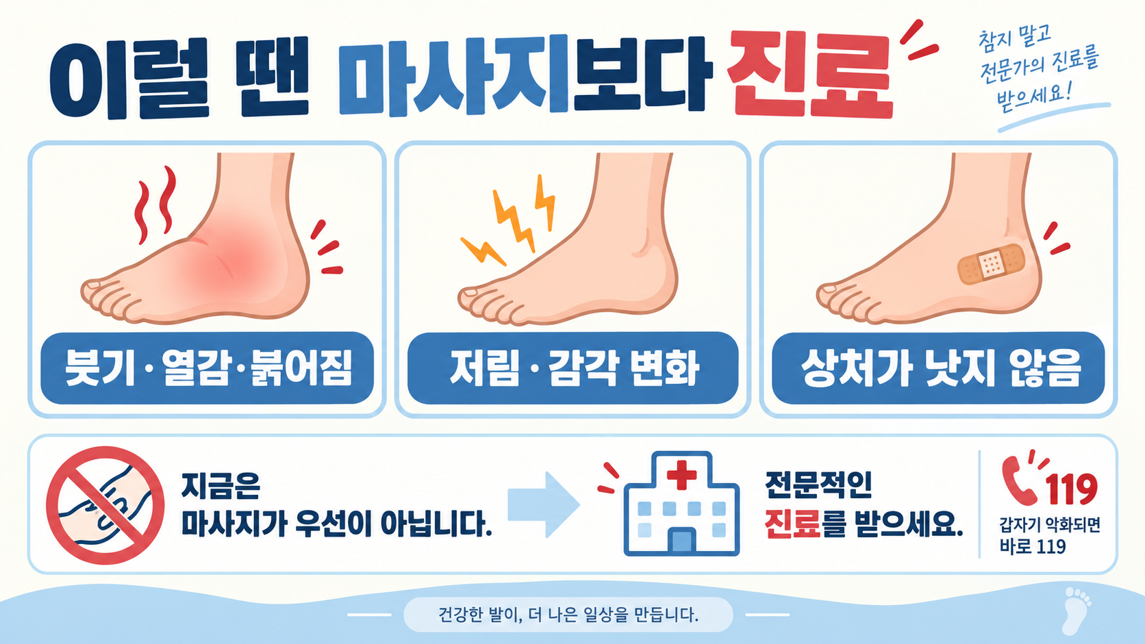 발바닥 마사지, 안전하게 하는 법: 5분 루틴과 진료가 필요한 신호 확인 정보 카드