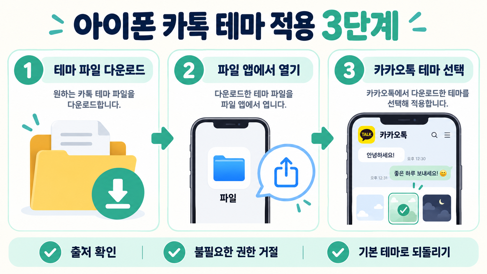 무료 아이폰 카카오톡 모먼트 테마 4종: 다크모드 설정 가이드 관련 정보 카드