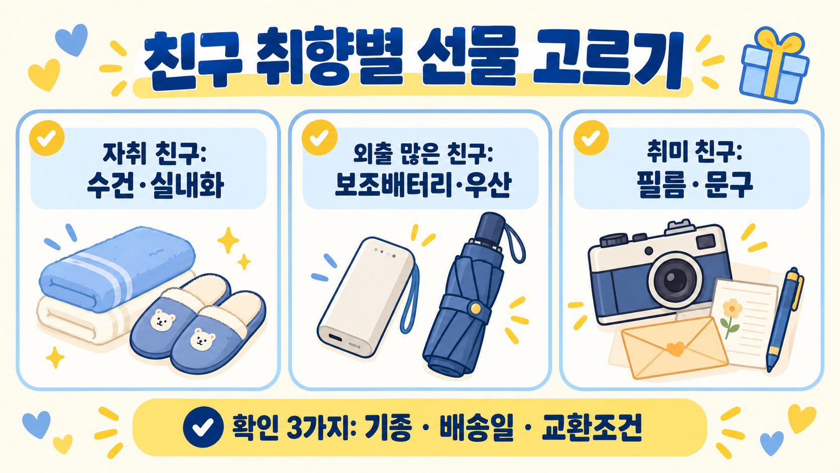 10~20대 친구 생일선물 추천: 5만원 이하 실속 리스트 관련 정보 카드