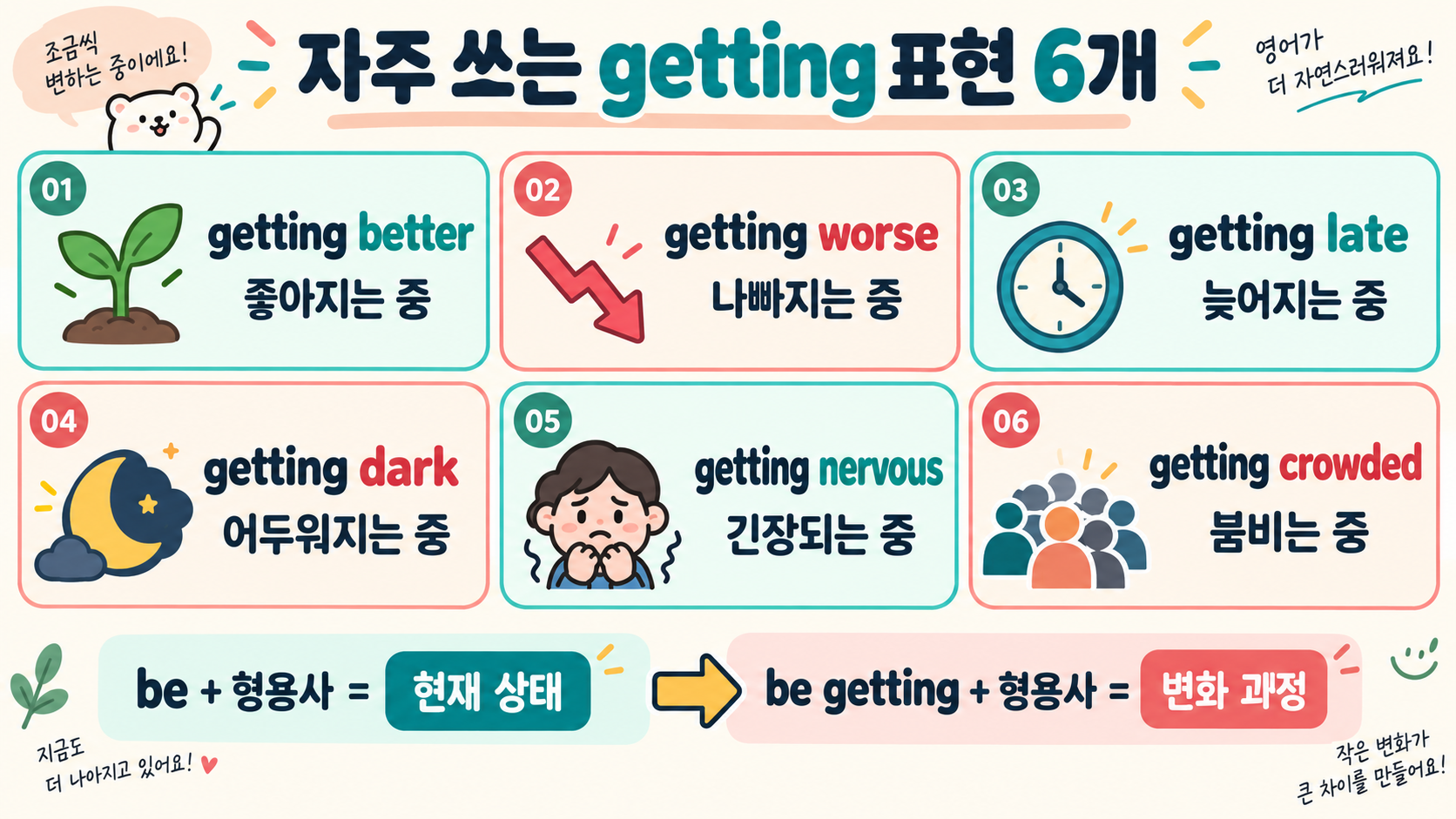 프렌즈로 익히는 getting + 형용사 표현: 상태 변화 영어 관련 정보 카드