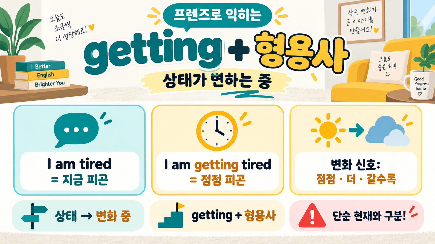 프렌즈로 익히는 getting + 형용사 표현: 상태 변화 영어 정보 카드