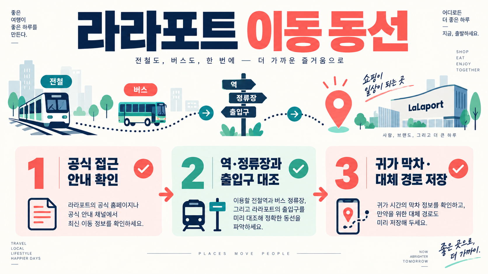 후쿠오카 라라포트 쇼핑·가는 법: 방문 전 체크리스트 관련 정보 카드