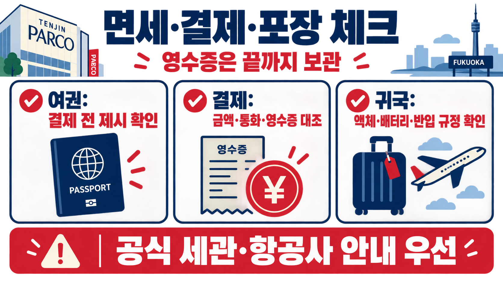 후쿠오카 텐진 파르코 쇼핑리스트: 백화점에서 실패 없이 고르는 법 확인 정보 카드