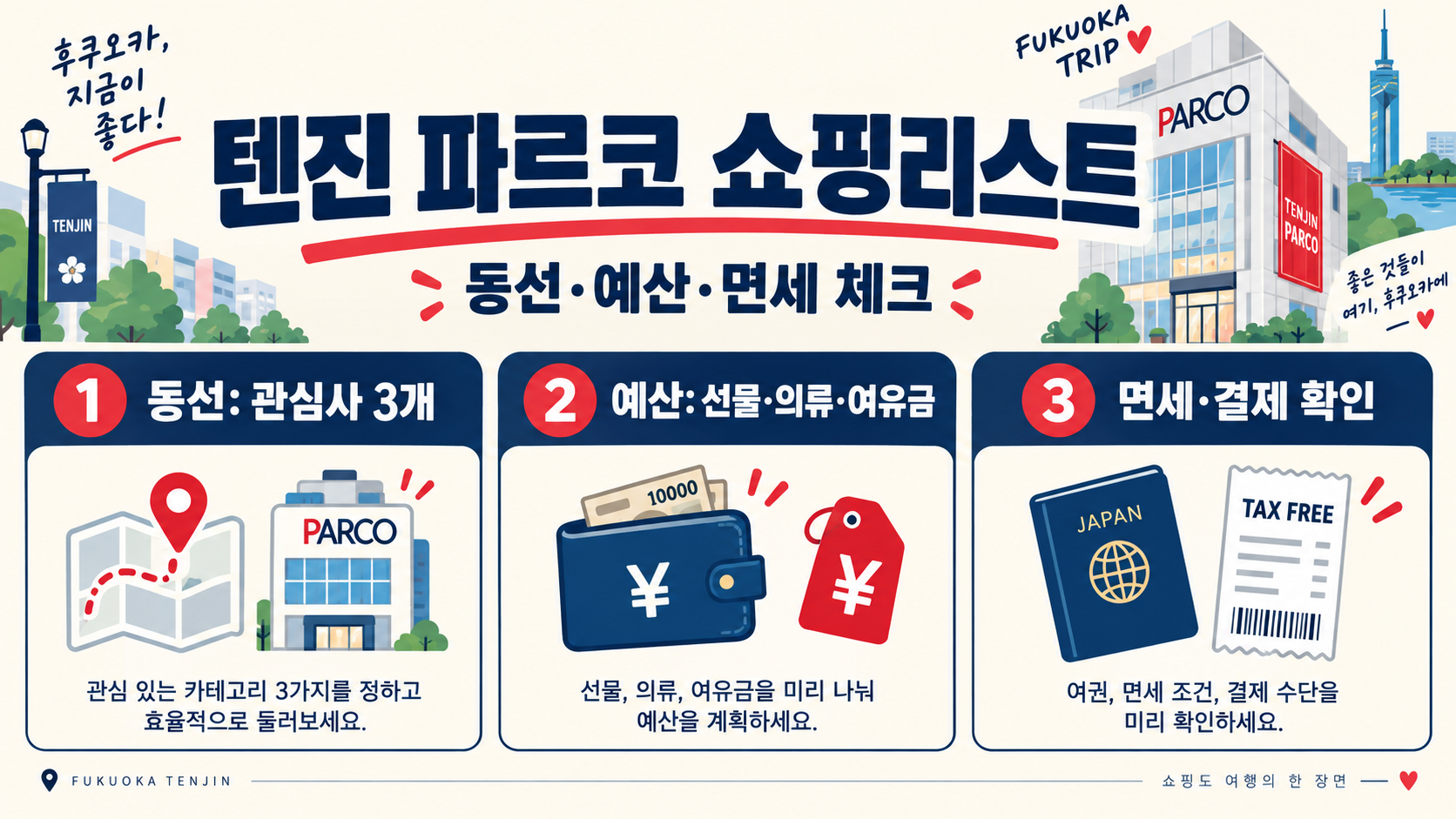 후쿠오카 텐진 파르코 쇼핑리스트: 백화점에서 실패 없이 고르는 법 정보 카드