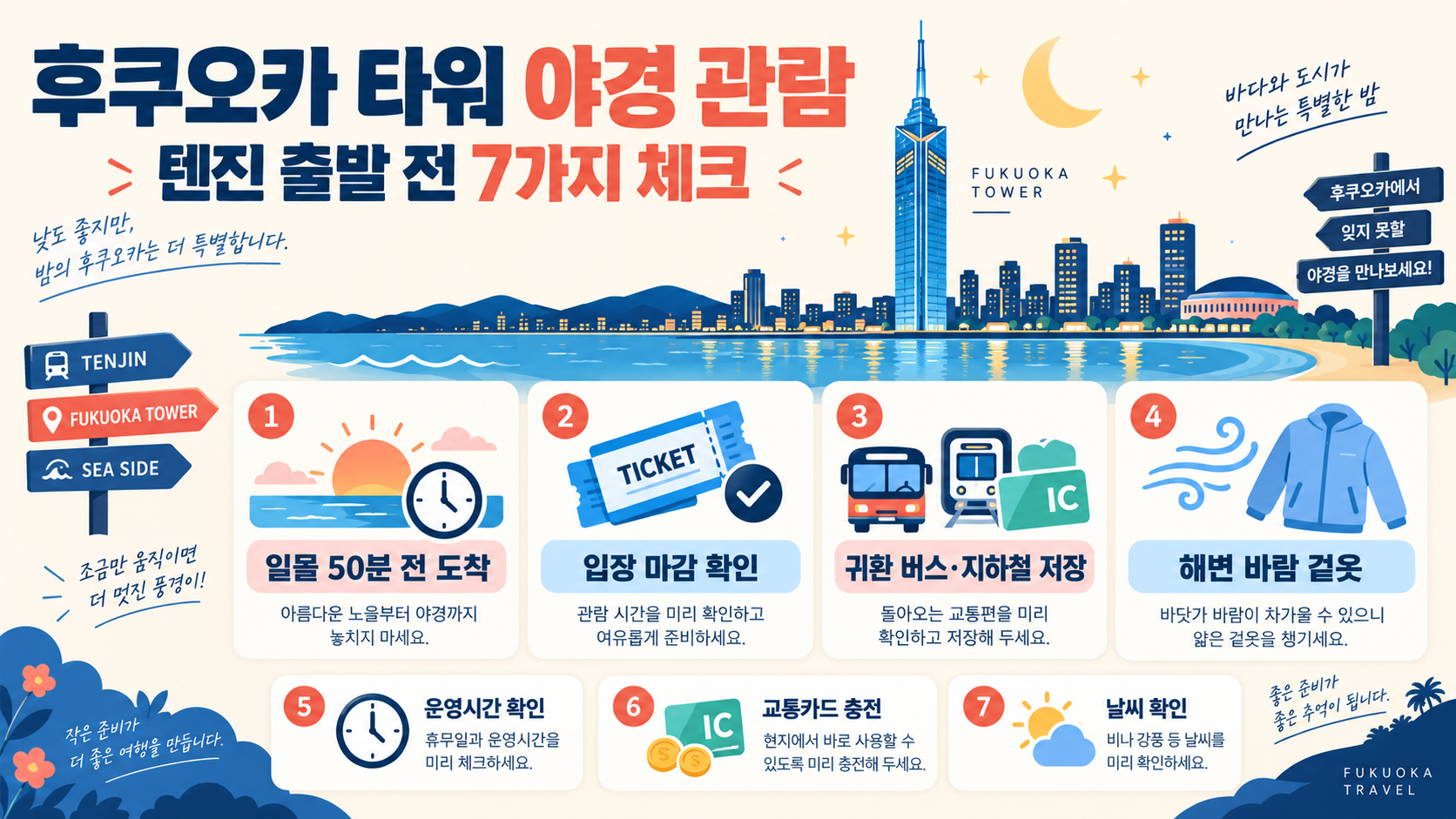 후쿠오카 타워 전망대 입장료·야경 관람 팁: 텐진 출발 전 확인할 7가지 정보 카드