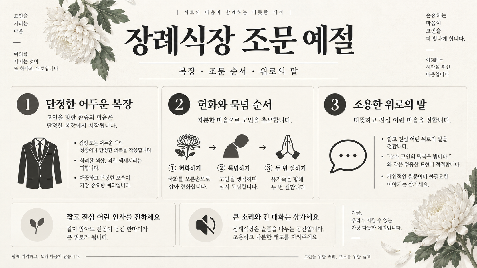 장례식장 조문 예절: 복장부터 절하는 법까지 정보 카드