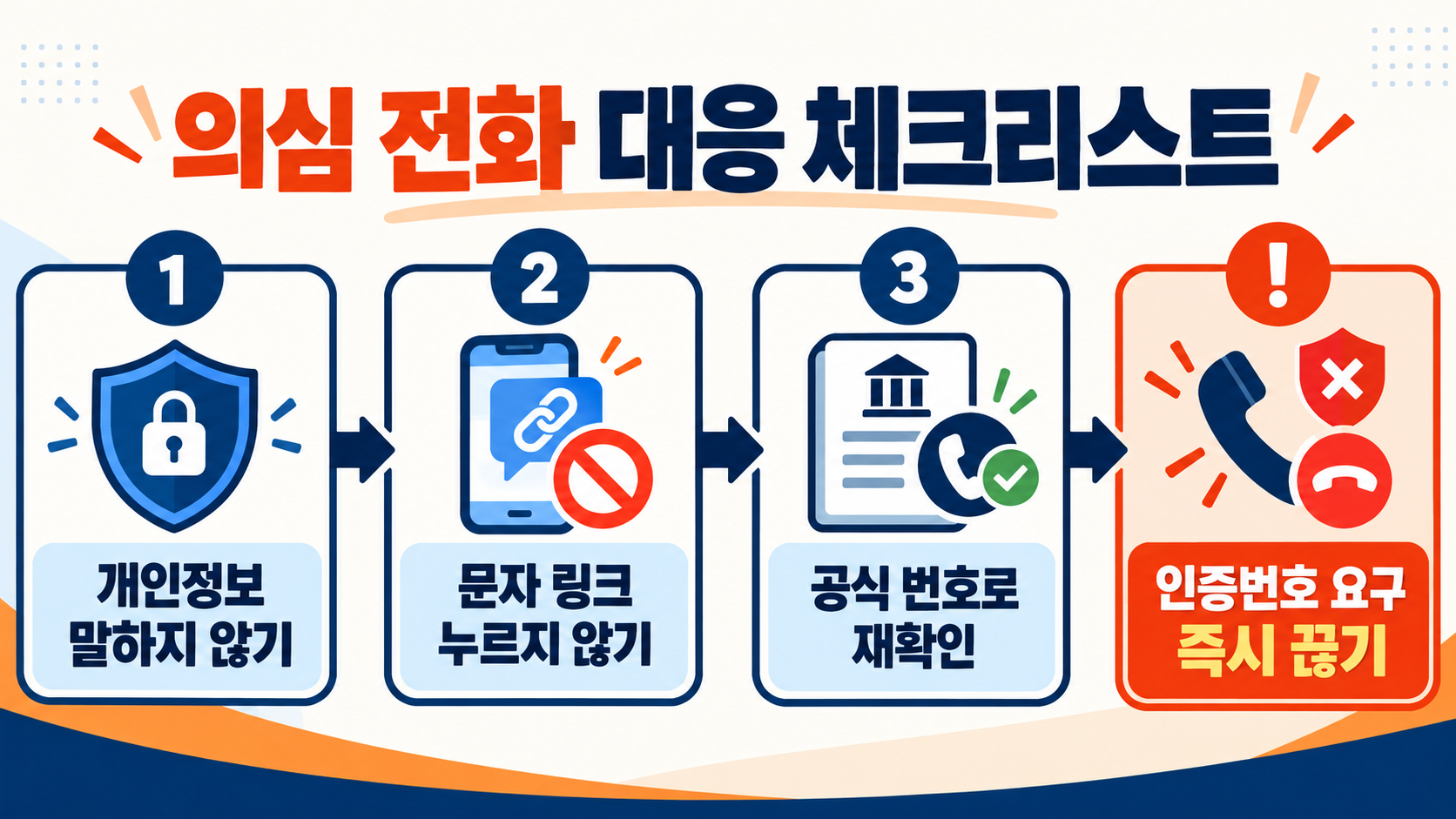 갤럭시 070 전화 차단 간단한 방법 확인 정보 카드