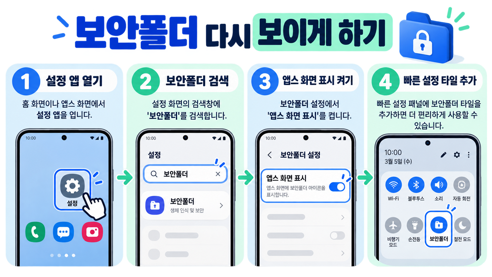 갤럭시 보안폴더 보기와 비밀번호 설정 방법 관련 정보 카드