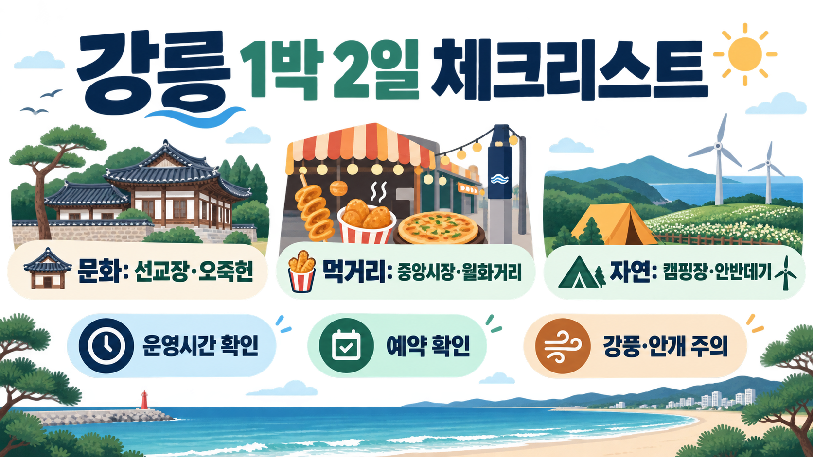 강릉 가볼만한 곳 12곳: 바다·문화·시장 여행 동선 가이드 확인 정보 카드