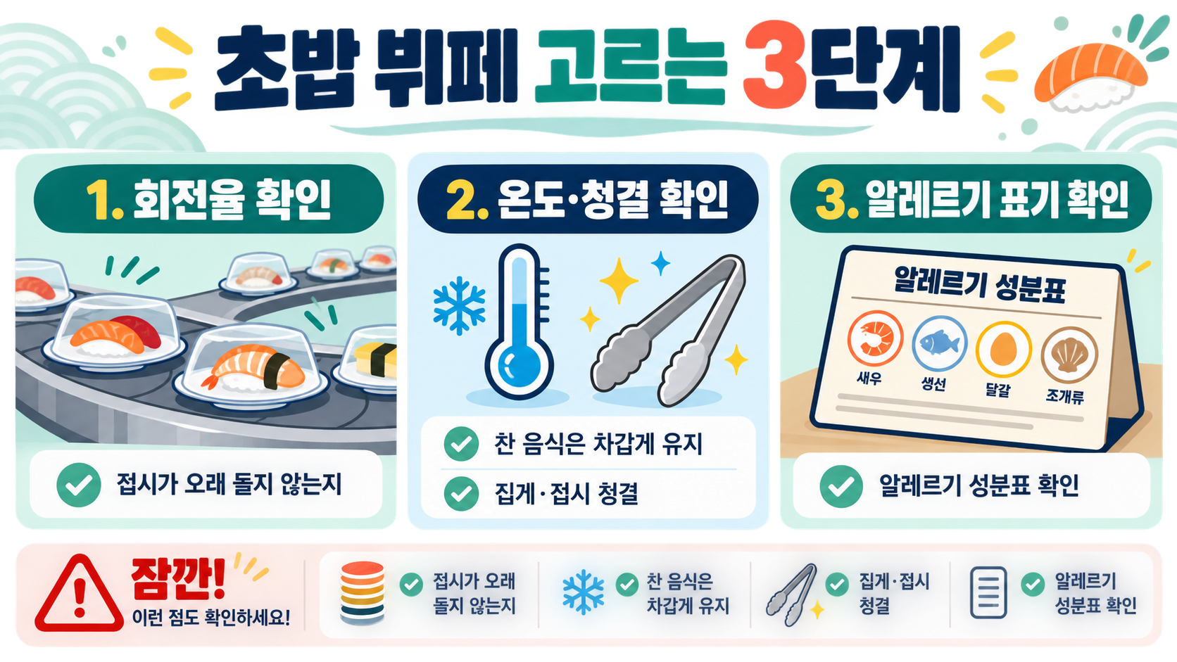 가성비 초밥 뷔페 TOP 4: 방문 전 확인할 기준과 이용 팁 관련 정보 카드