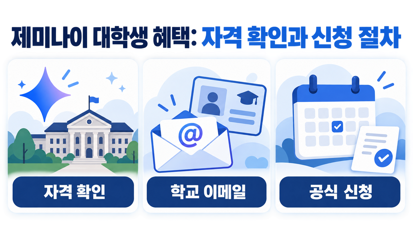 제미나이 대학생 혜택: 자격 확인과 신청 절차 대표 이미지